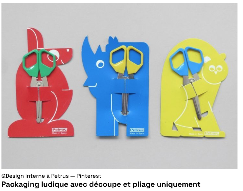 Packaging jeu ludique pour ciseaux